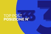 Poste Italiane, il folder del Napoli Campione d’Italia in vetta alla classifica della Filatelia