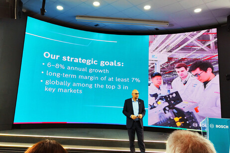2023: Gruppo Bosch Italia cresce con 2,6 miliardi di ricavi