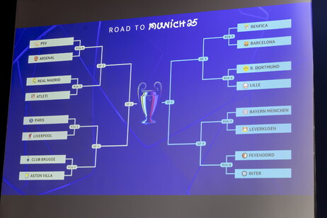 Champions: l'Inter con il Feyenoord agli ottavi