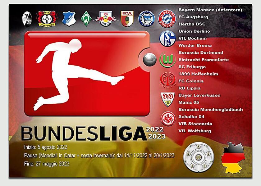 BUNDESLIGA 2022-2023 (elaborazione) - RIPRODUZIONE RISERVATA