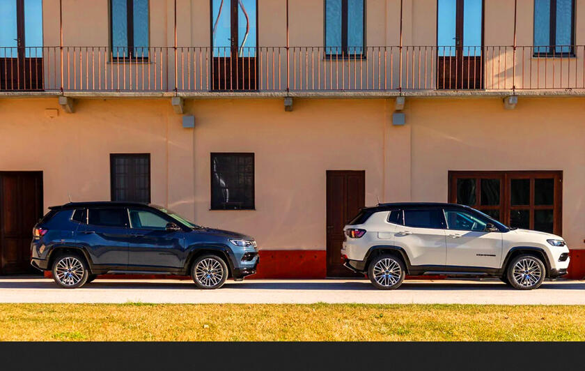 Nuove Jeep Renegade e Compass elettrificate