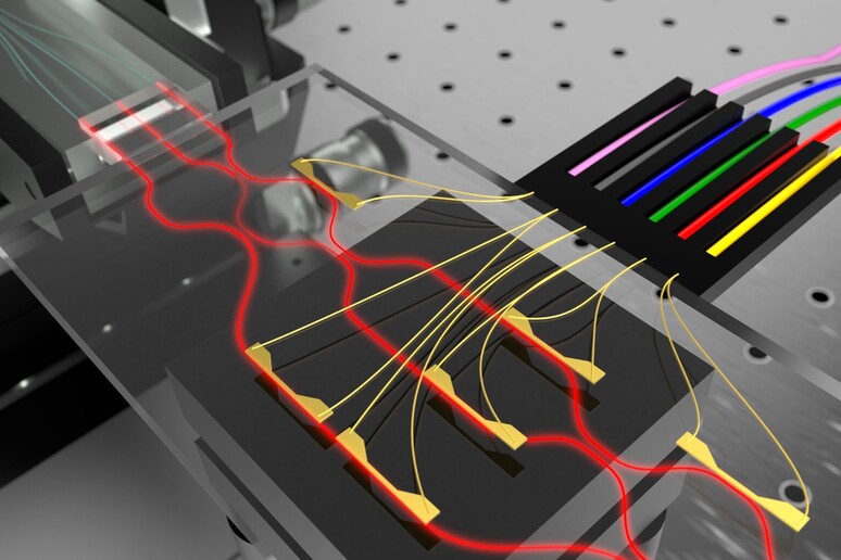 Quanti di luce per il nuovo computer quantistico europeo (fonte: QuantumLab Sapienza) -     RIPRODUZIONE RISERVATA