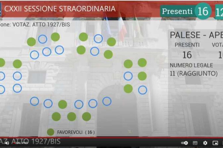 - RIPRODUZIONE RISERVATA