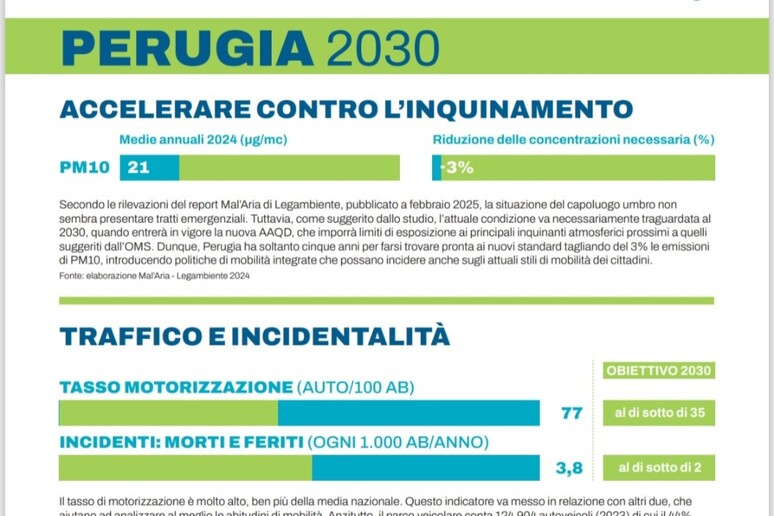 - RIPRODUZIONE RISERVATA